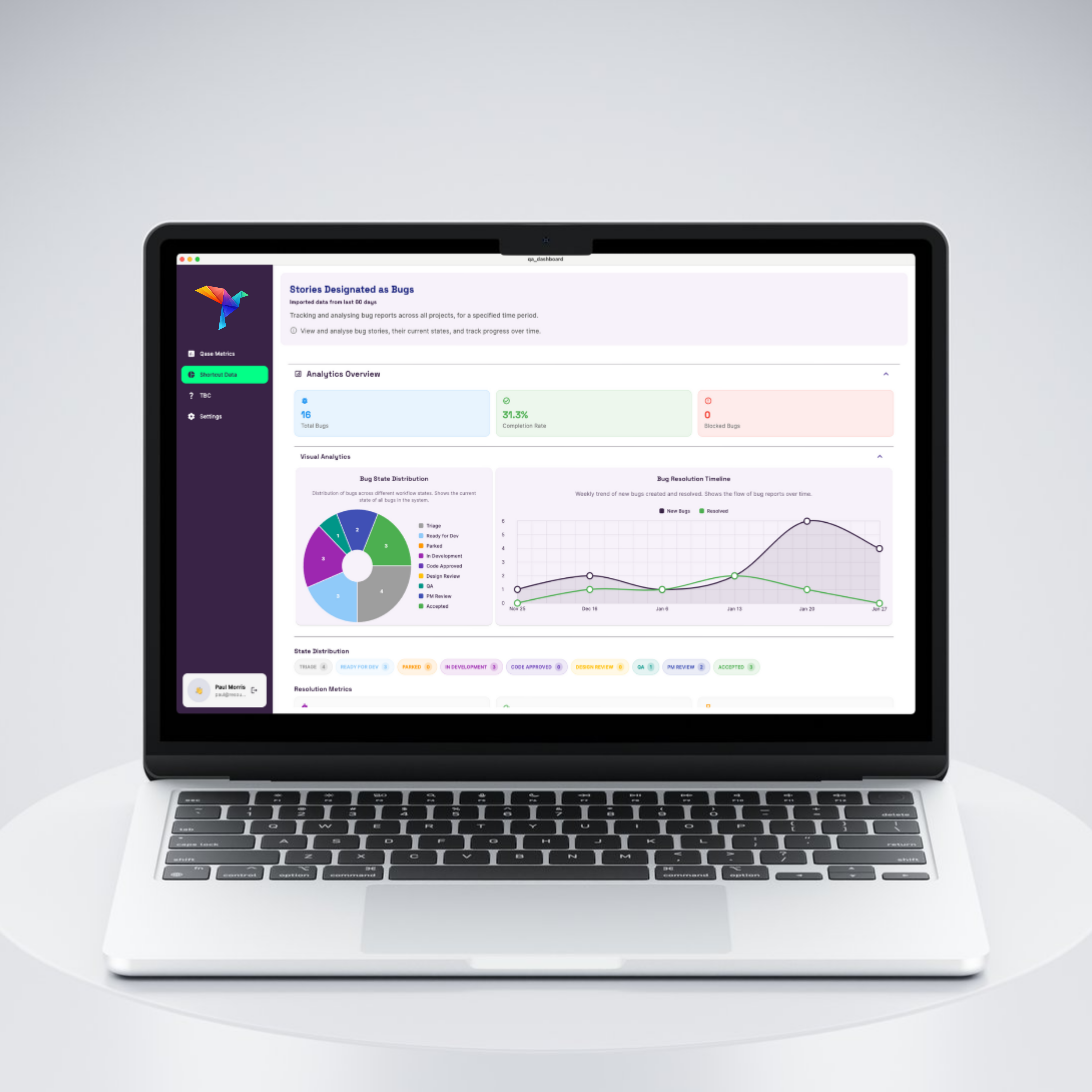 Real-time visualisation & analysis of business critical data sets